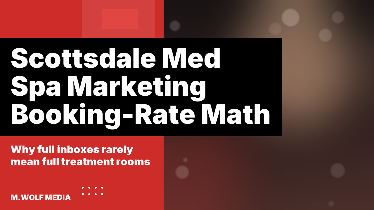 Scottsdale med spa marketing - an abstract warm-glow wellness graphic reading Scottsdale med spa marketing booking-rate math